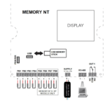Esquema de conexiones del registrador de temperatura Eliwell MEMORY NT con entradas para sondas, puerto USB, salida de alarma y comunicación RS-485 Modbus