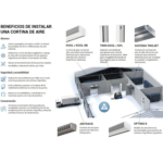Beneficios y tipos de cortinas de aire para cámaras frigoríficas y congeladores industriales, mostrando soluciones de alta velocidad, doble jet y triple jet para mejorar el ahorro energético, la seguridad y la conservación del frío.